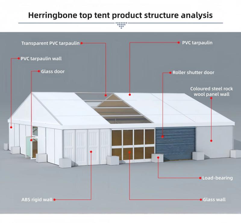 Hochbelastbares, verdicktes, k – Outdoor Furniture Aluminum Bewertung und Preis